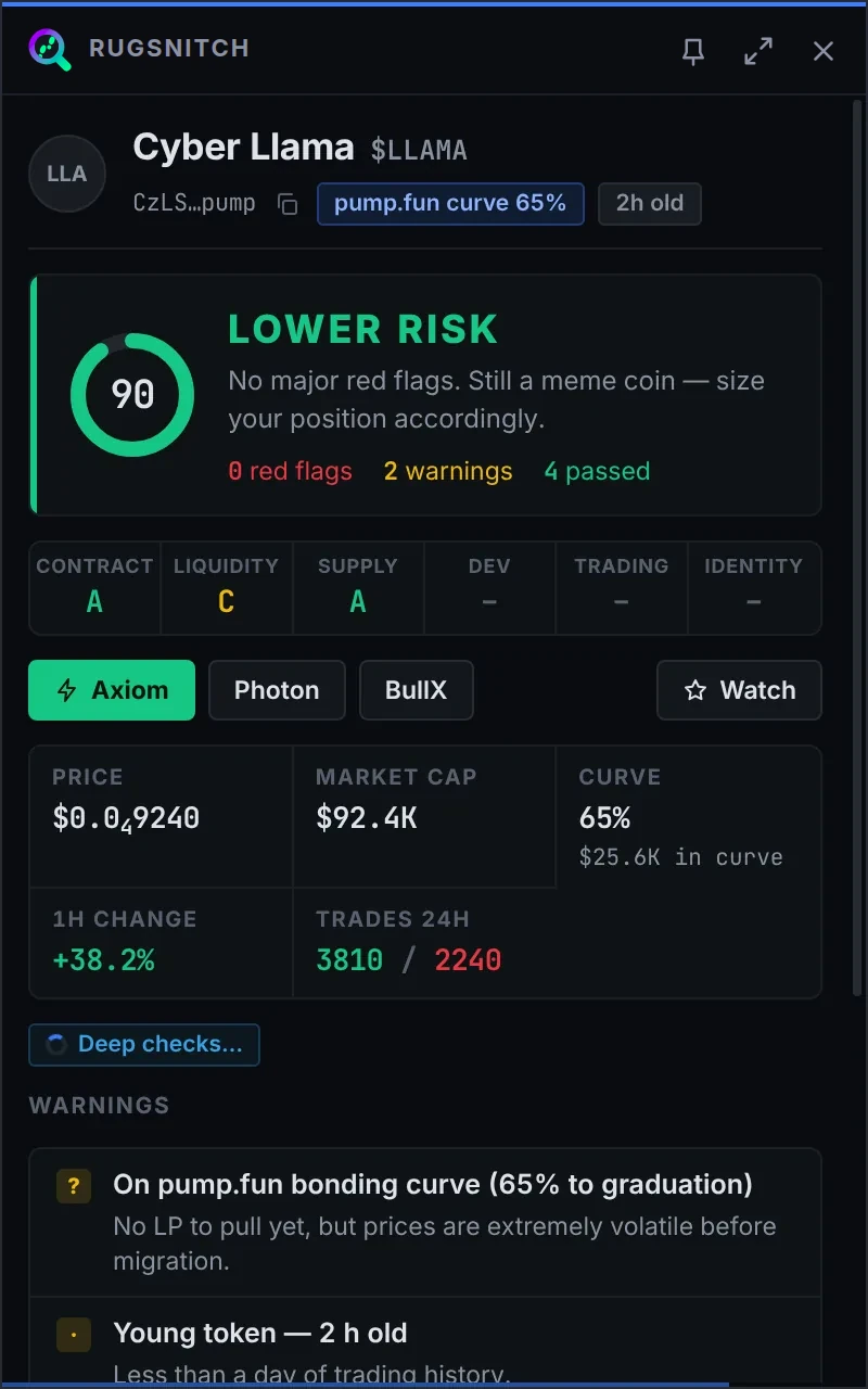 Rugsnitch popup showing a fast scan: 90/100 lower risk