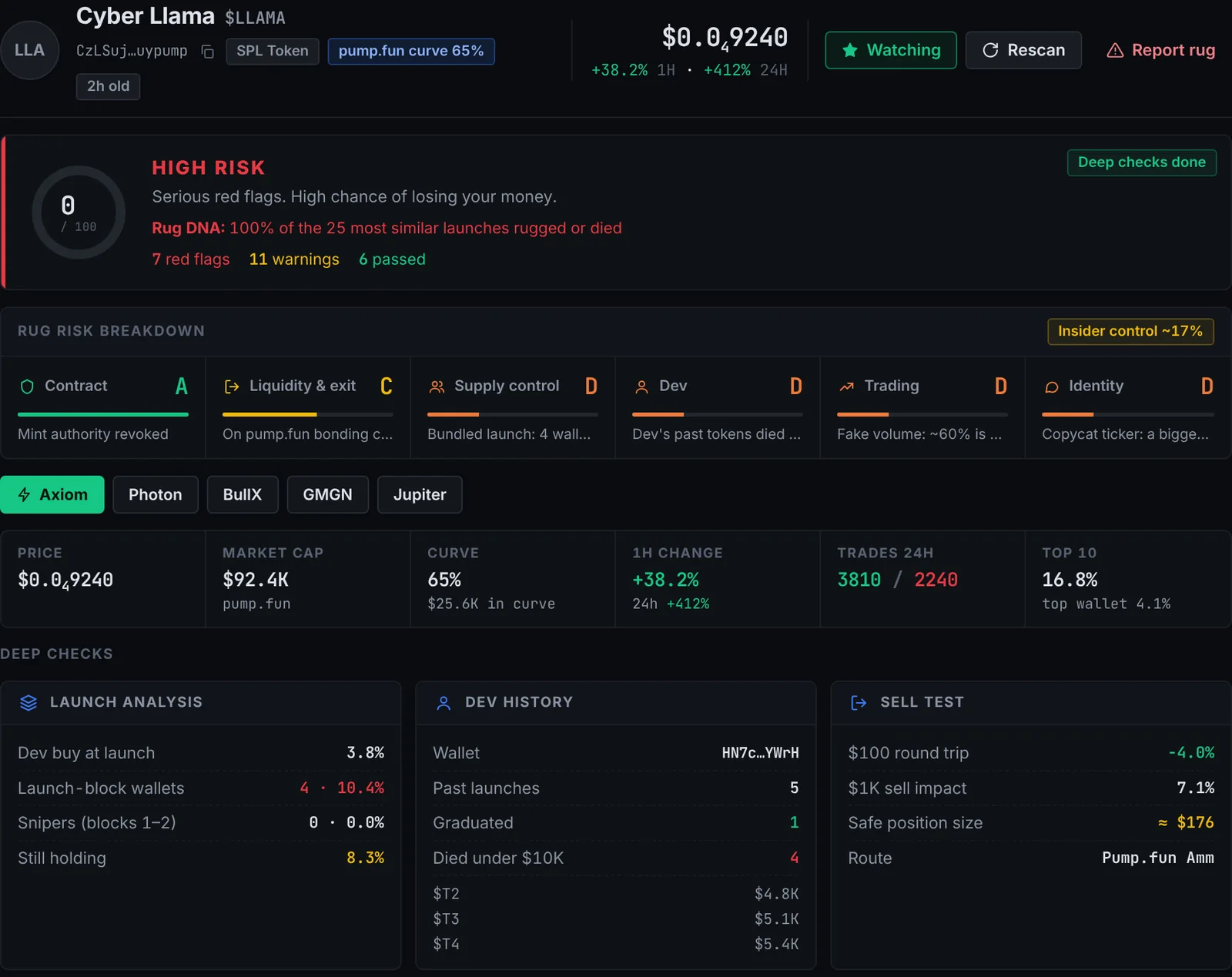 Rugsnitch scanner report with rug risk breakdown and deep checks