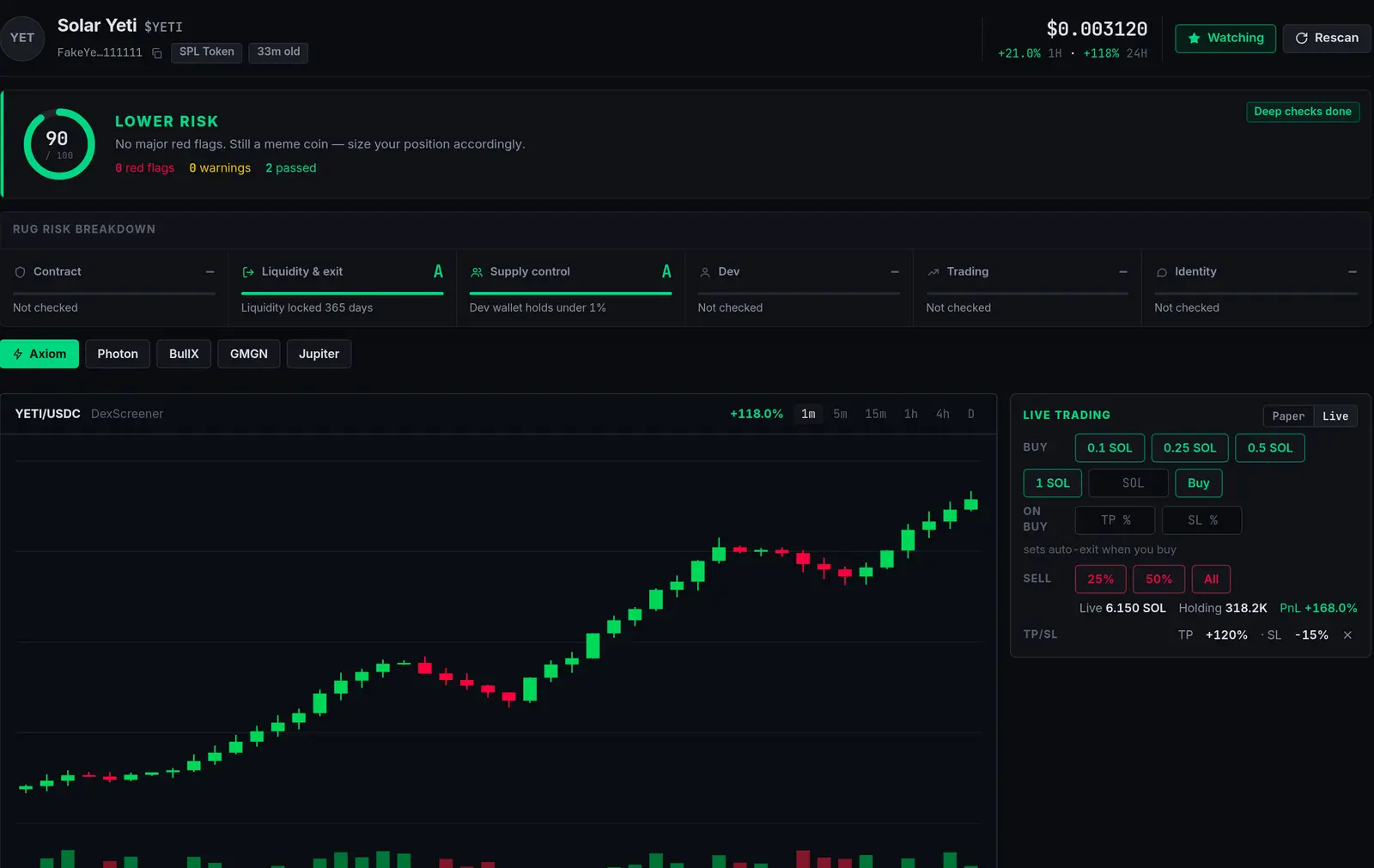 Trading panel beside the chart with an auto take-profit and stop-loss set