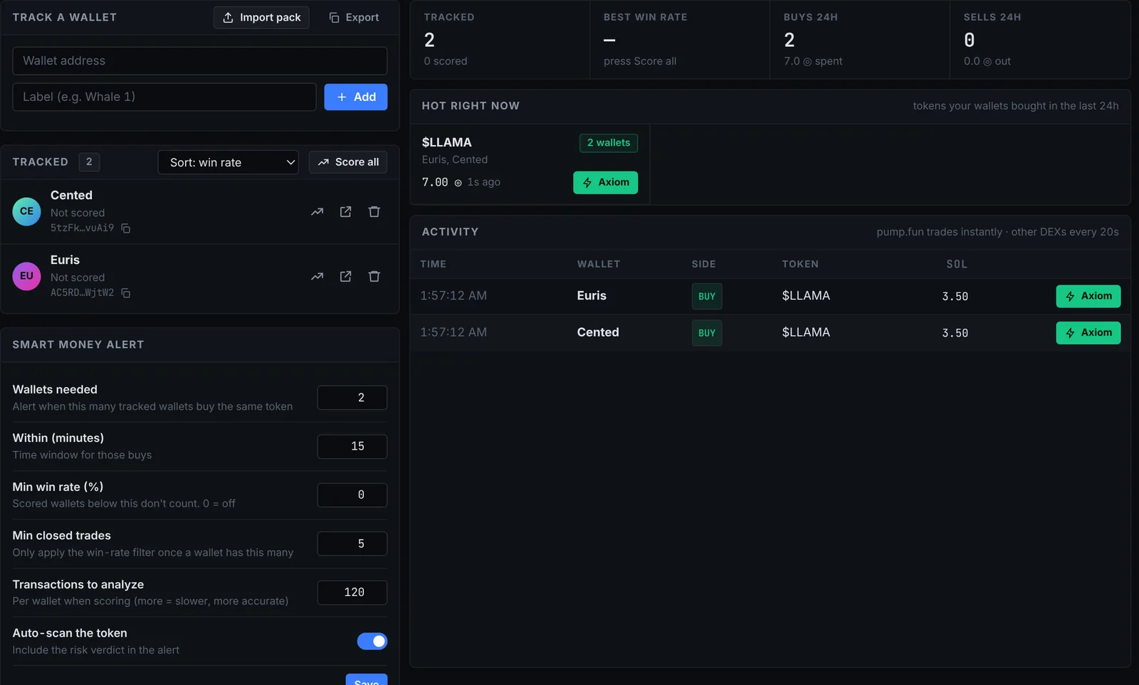 Smart wallets page with tracked wallets, hot tokens and activity