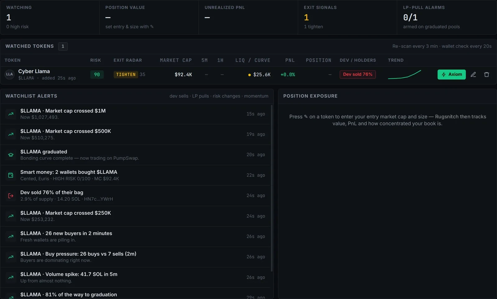Watchlist with exit radar, alerts and position exposure